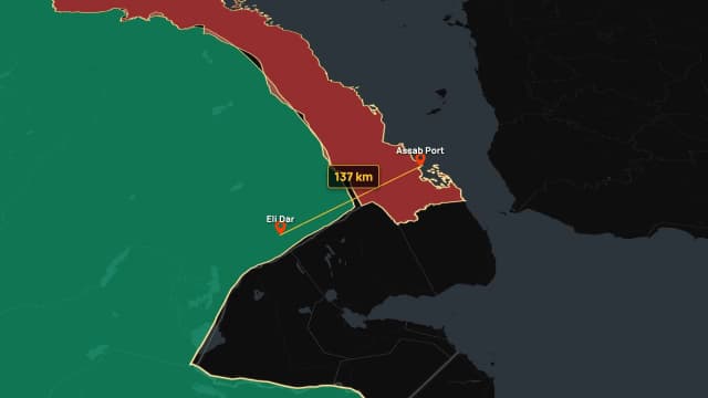 Border Fill and Port Route Animation AI motion template preview