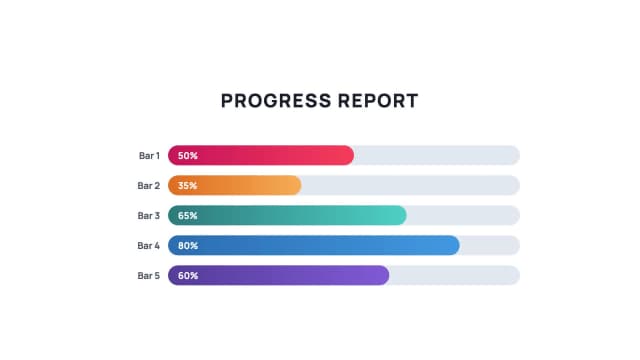 Animated Progress Bar Report AI motion template preview