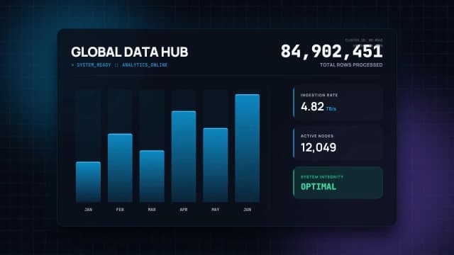 Global Data Analytics Dashboard AI motion template preview