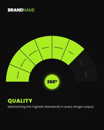 Circular Business Strategy Wheel AI motion template preview