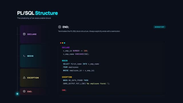 PL/SQL Code Block Structure AI motion template preview