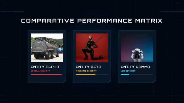 Sci-Fi HUD Data Dashboard AI motion template preview