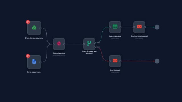 Workflow Approval Process Flow AI motion template preview