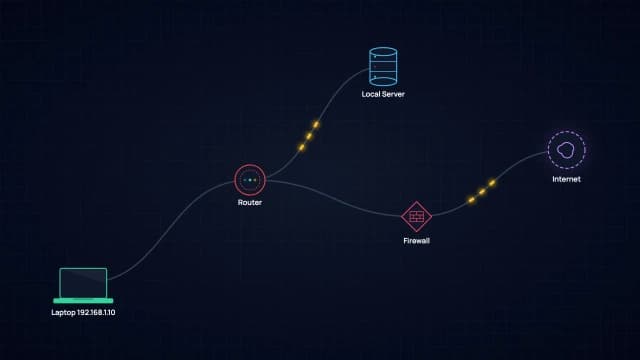 Network Data Flow Visualization AI motion template preview